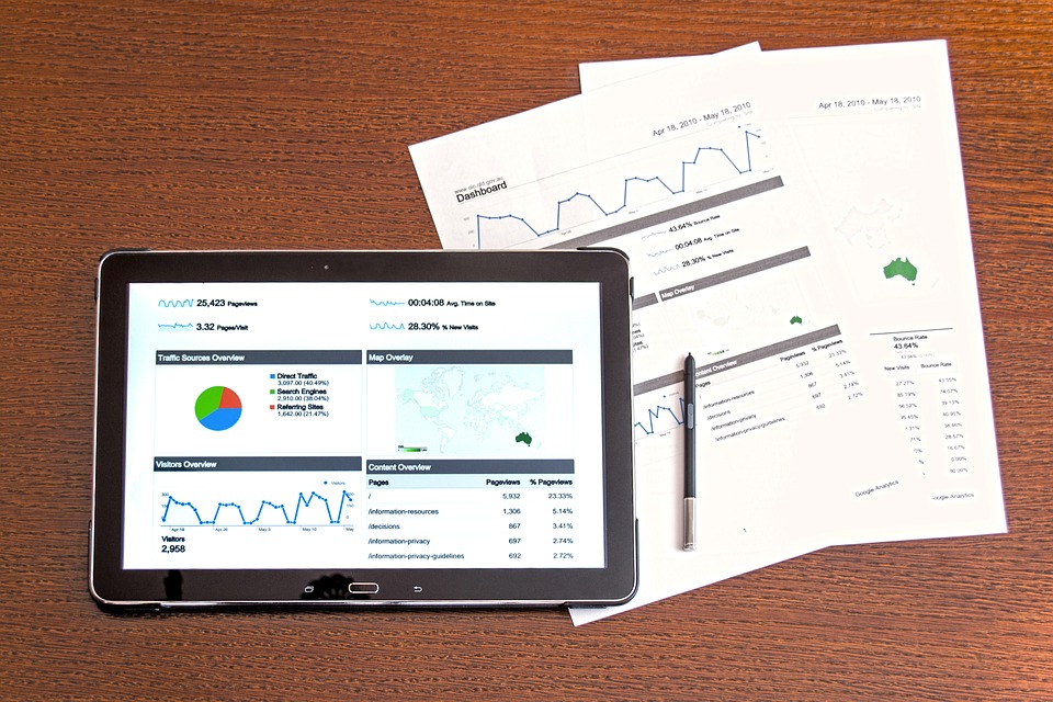 Analisi di dati e grafici — articolo sulla Direttiva CSRD e il reporting di sostenibilità