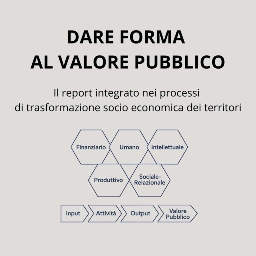 Copertina dell'articolo: Report Integrato e Comuni, uno strumento per misurare il valore pubblico