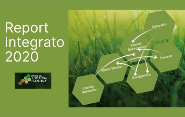 Report Integrato 2020
