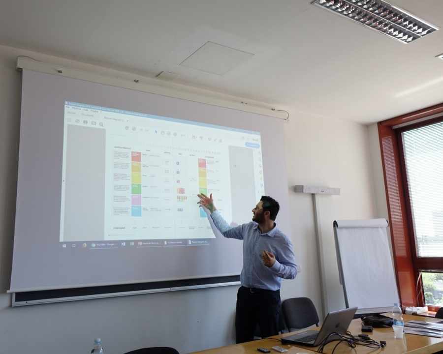 Formazione e Digital Training
